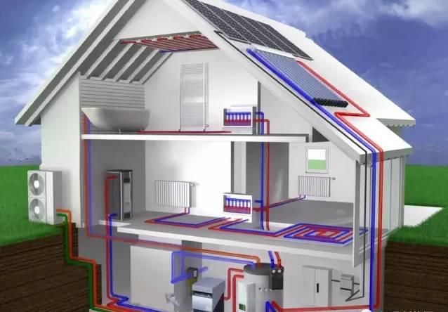 太陽(yáng)能光伏并網(wǎng)發(fā)電的應(yīng)用場(chǎng)景有哪些？