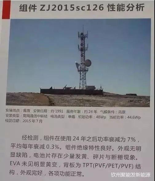 揭秘 | 光伏組件能用25年是謠傳還是真相？