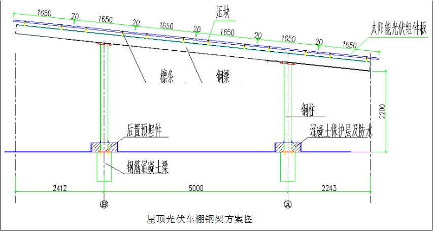 國務(wù)院正式發(fā)布《新能源汽車產(chǎn)業(yè)發(fā)展規(guī)劃》，鼓勵(lì)光伏車棚建設(shè)！